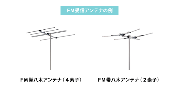 FM受信アンテナの例
