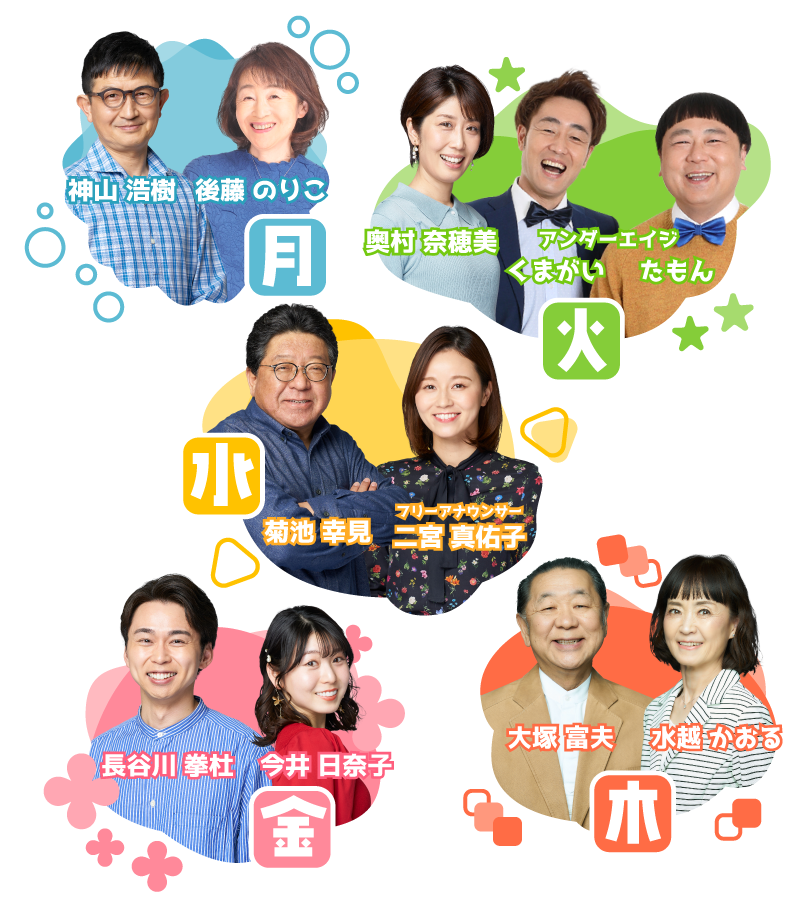 ワイドステーションパーソナリティー